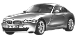 BMW E86 P201F Fault Code